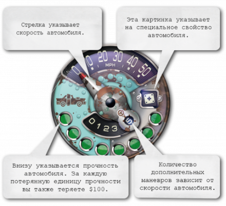 Распродажа! Настольная игра Форсаж: Гонки мафии