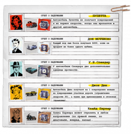 Распродажа! Настольная игра Форсаж: Гонки мафии
